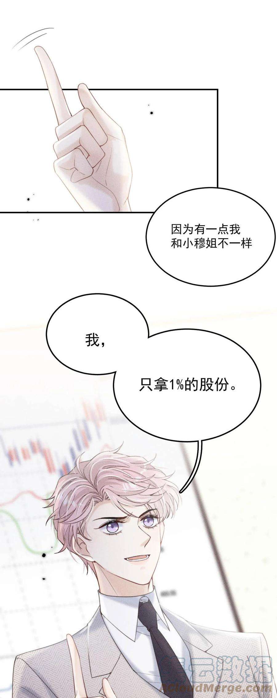 白莲绿茶男友的千层套路035 情场失意，商场才会得意？