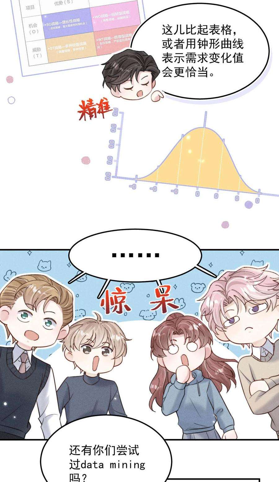 白莲绿茶男友的千层套路048 这不就是从前吗？