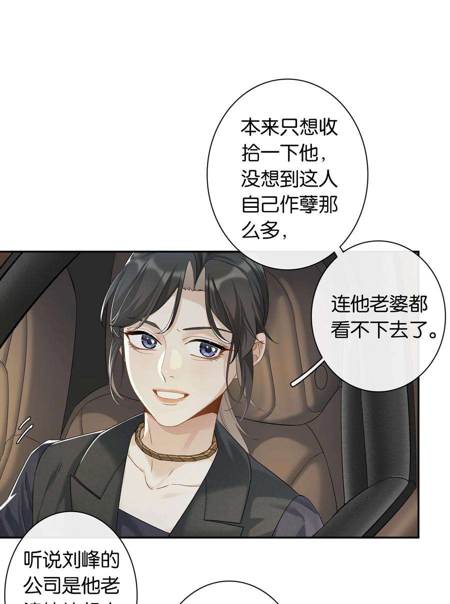 年下的心思有点野032话 是小糖豆还是小心机？！