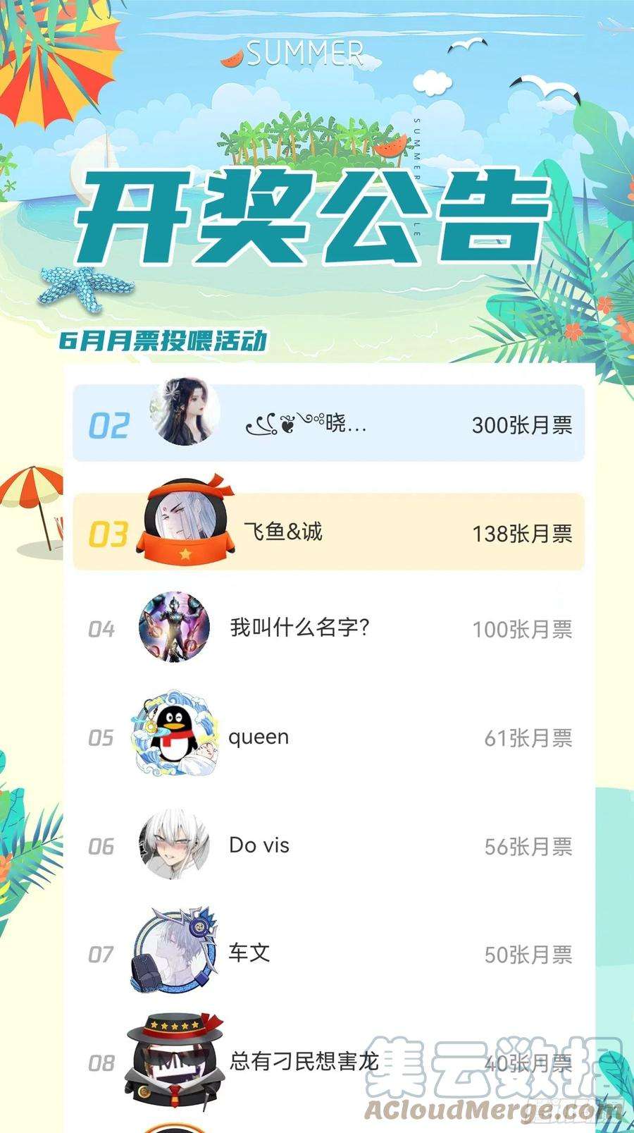 开局吻上裂口女65话 斗战胜佛之力