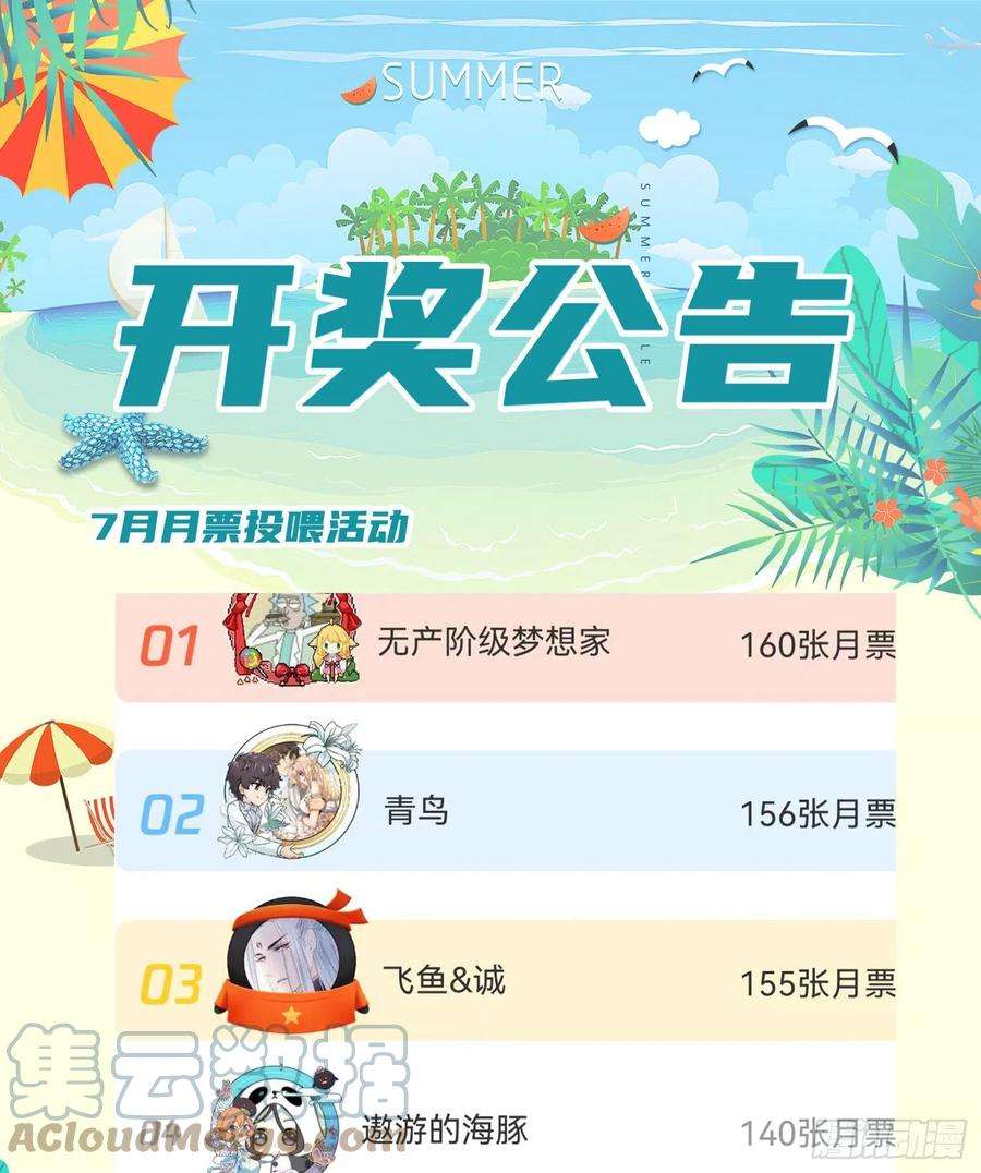 开局吻上裂口女72话 一家人的海滩狂欢