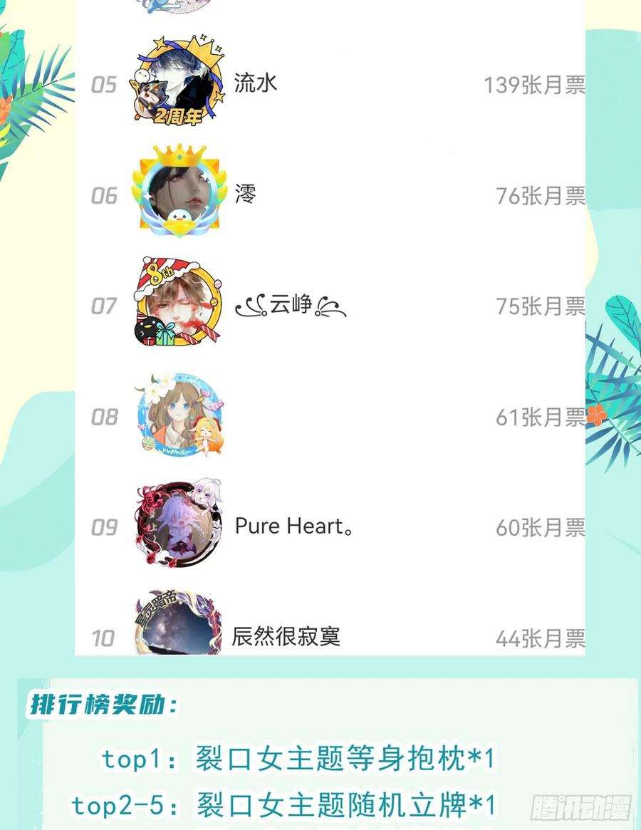 开局吻上裂口女72话 一家人的海滩狂欢