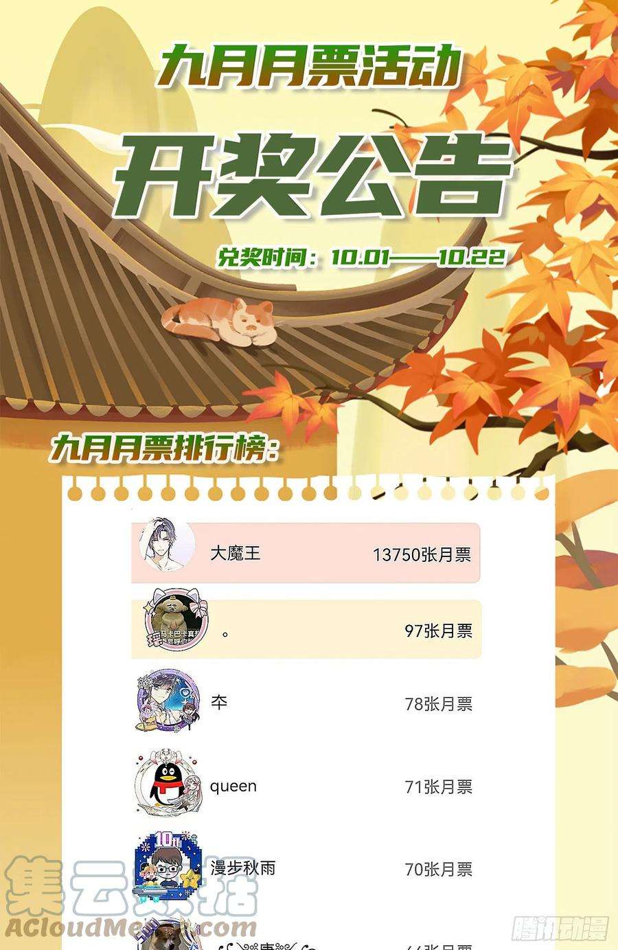 开局吻上裂口女89话 红杉和妹子同居？