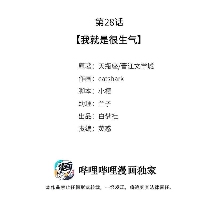 校花与他的小卷毛28 我就是很生气