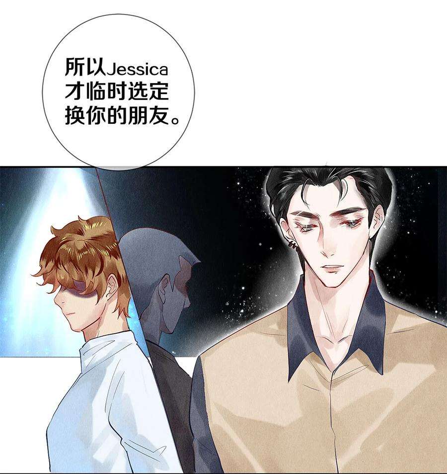 校花与他的小卷毛70 我要剃光头了！