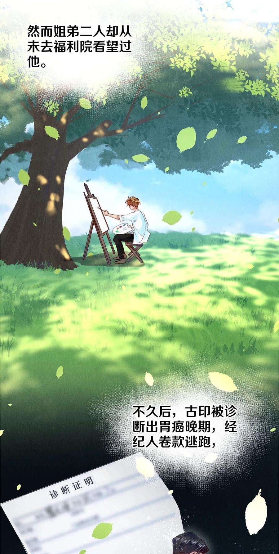 校花与他的小卷毛109 成为画家