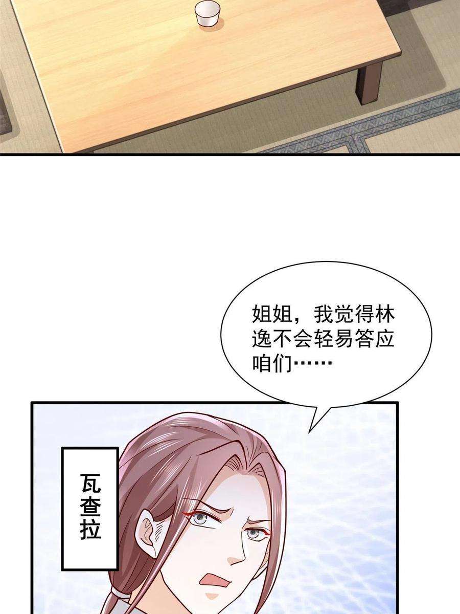 摊牌了，我全职业系统！258 什么要求都可以