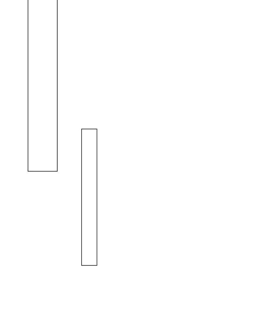 摊牌了，我全职业系统！418 果然有效果