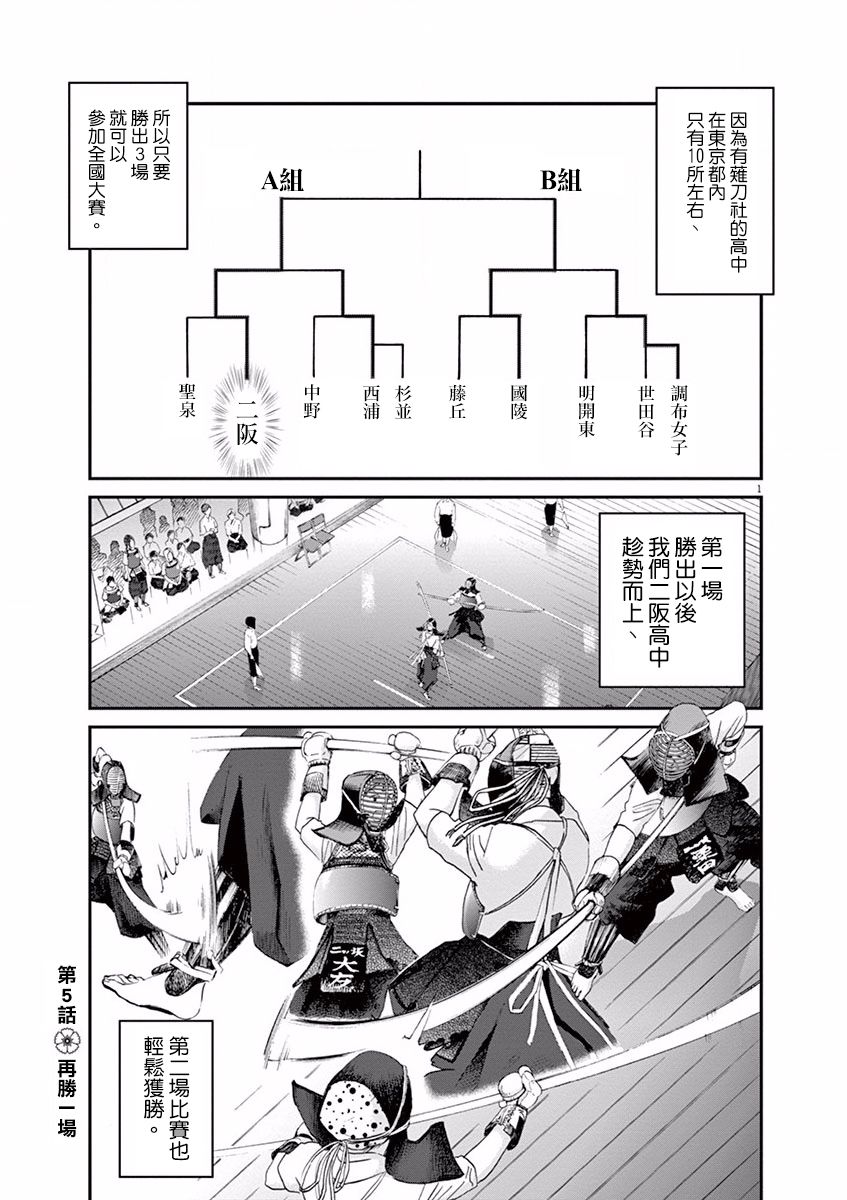 薙刀社青春日记第05话