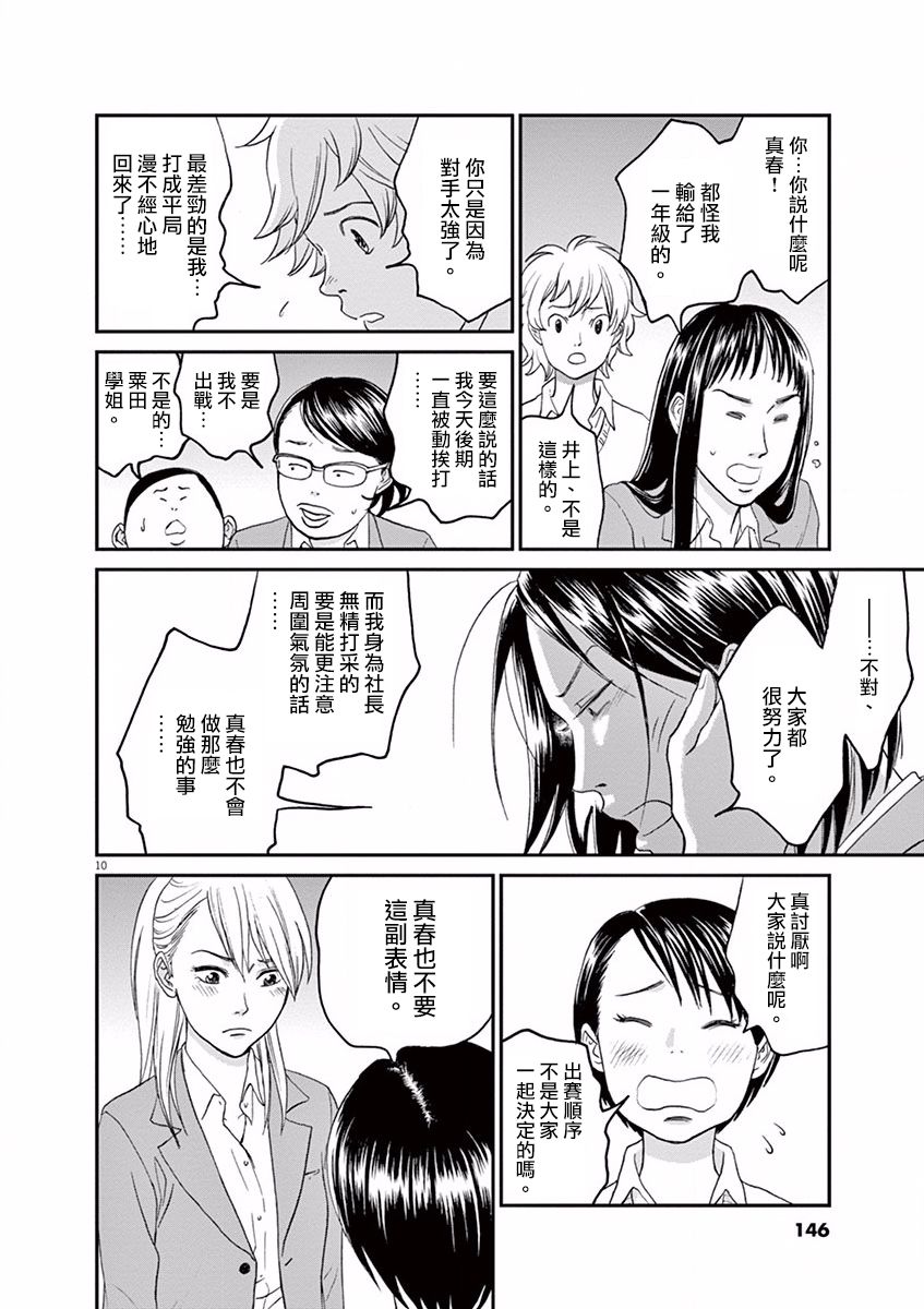 薙刀社青春日记第06话