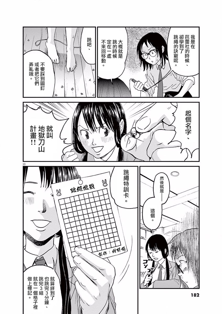 薙刀社青春日记第08话