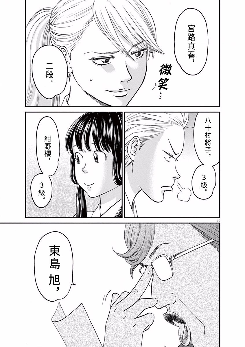 薙刀社青春日记第48话