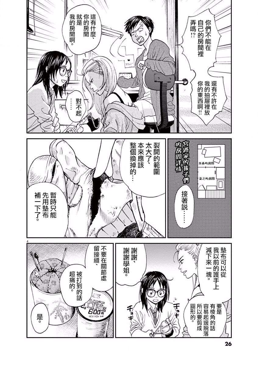 薙刀社青春日记第56话