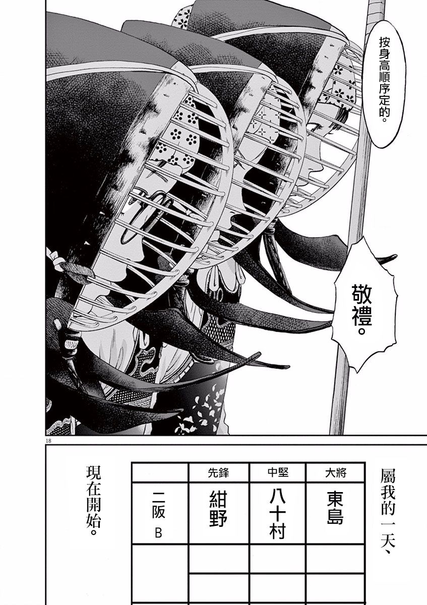 薙刀社青春日记第57话