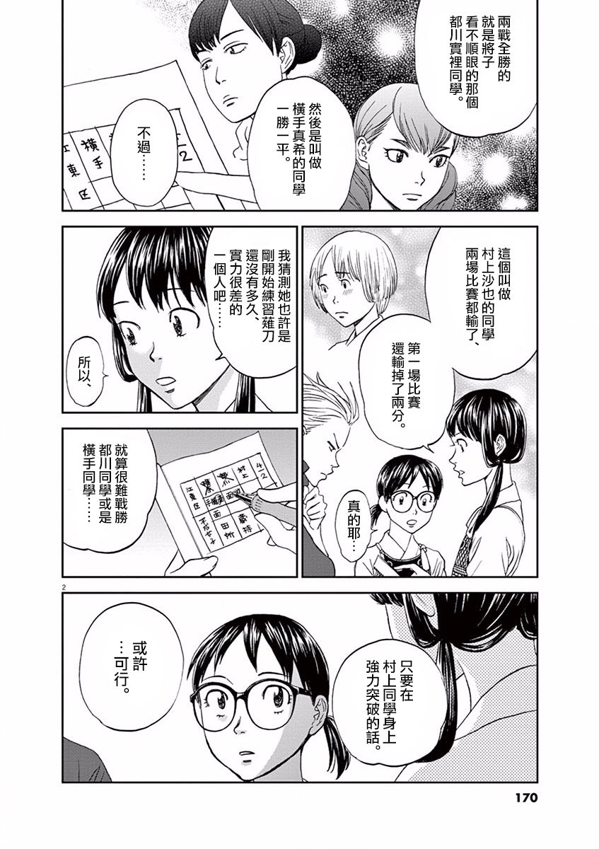 薙刀社青春日记第64话