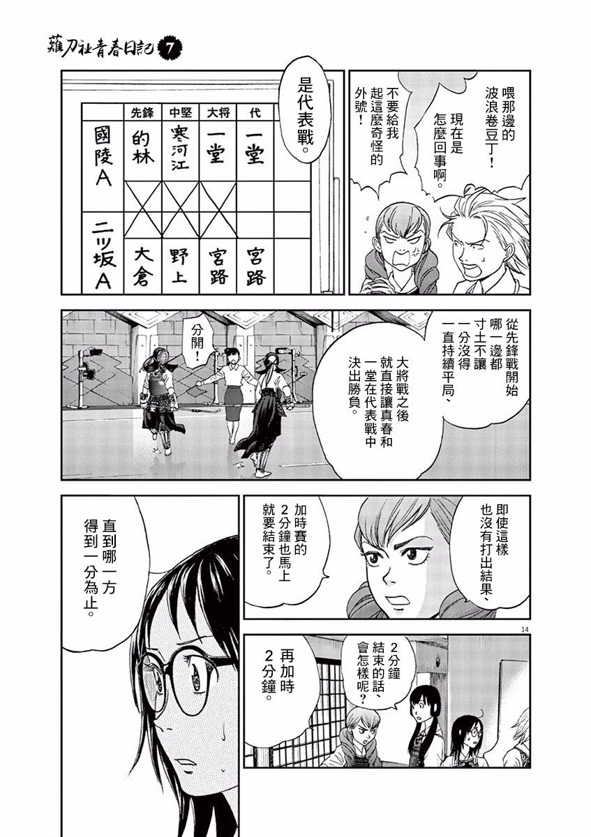 薙刀社青春日记第74话