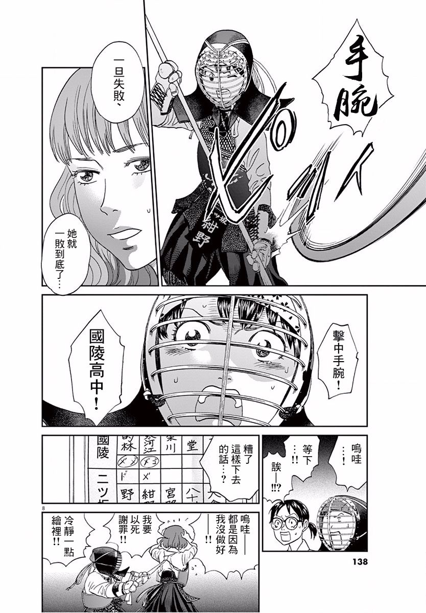 薙刀社青春日记第111话