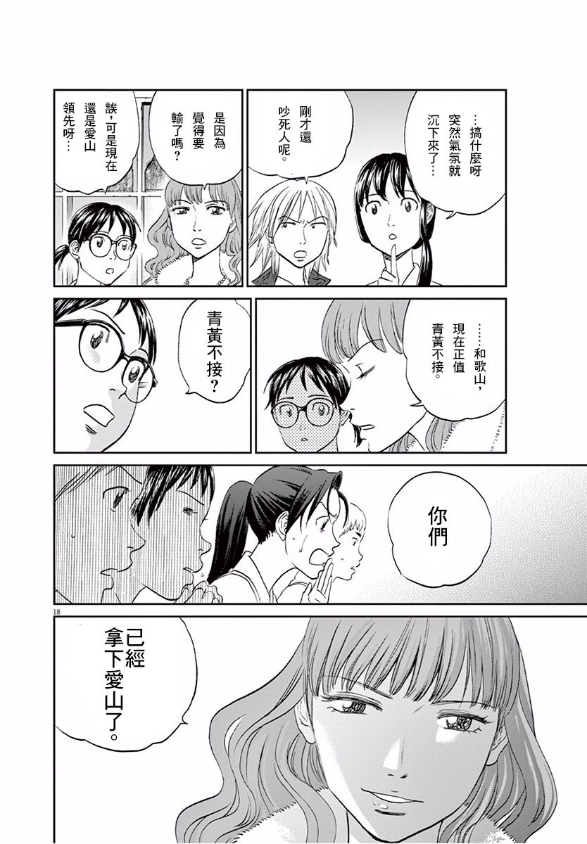 薙刀社青春日记第113话