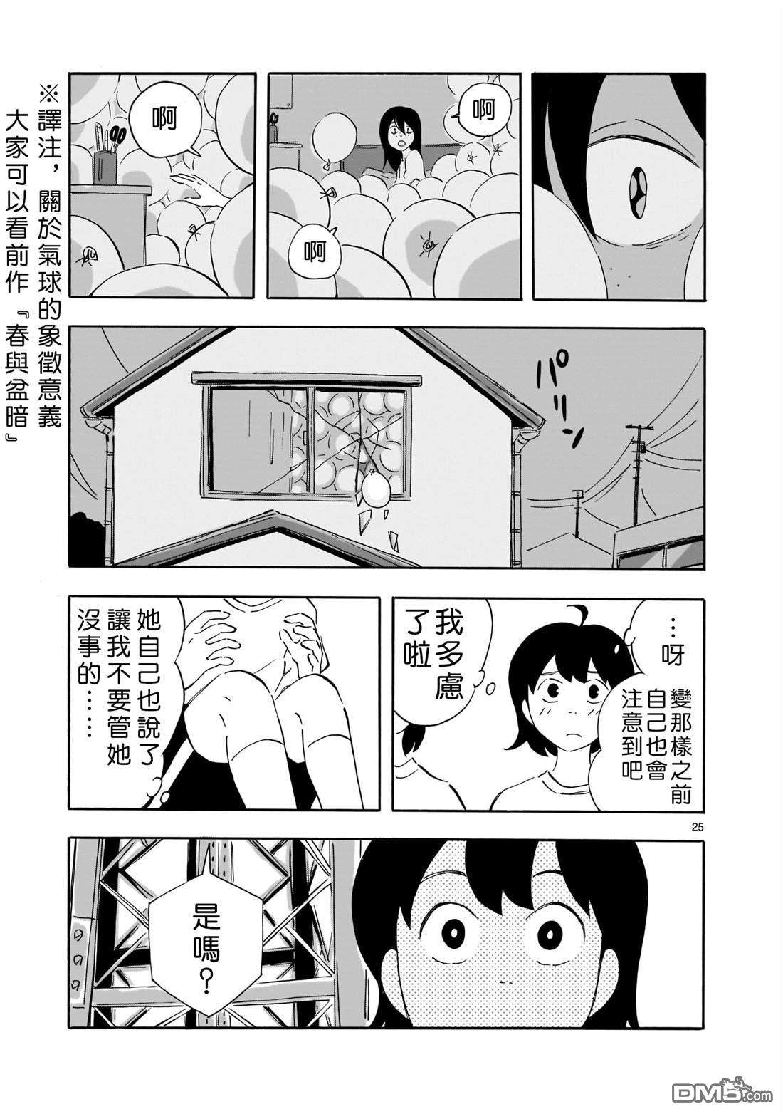 Blank Space第2话 气球