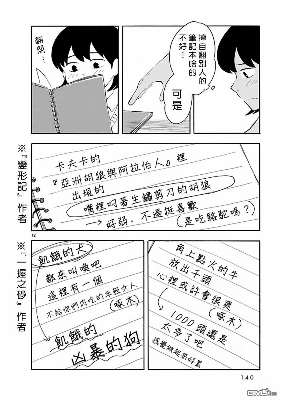 Blank Space第5话 文学