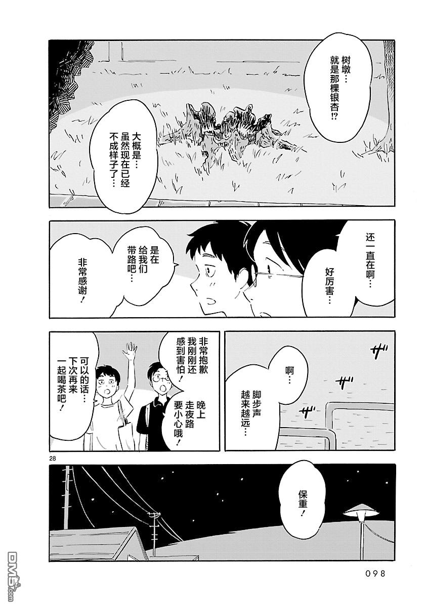 Blank Space第8话 吾之空白