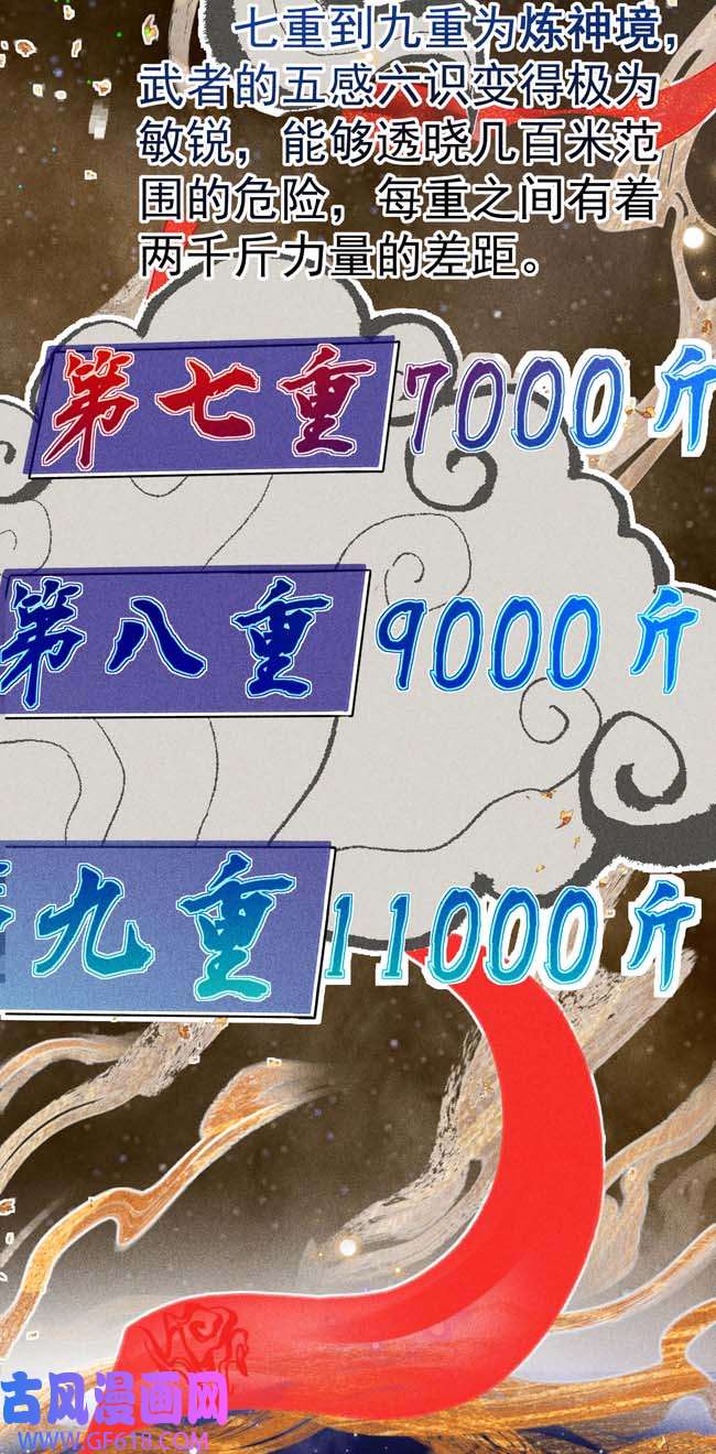 不死战神第1话 为妹妹而战